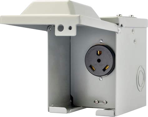 electric box weather plate|Amazon.com: Weatherproof Outlet Cover.